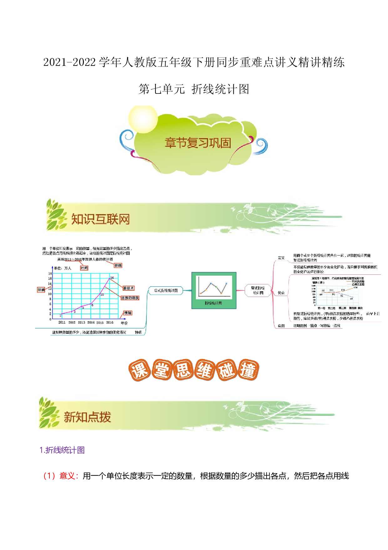 第七单元《折线统计图》章节复习巩固&mdash;2021-2022学年数学五年级下册重难点讲义精讲精练（原卷）人教版.docx 第1页