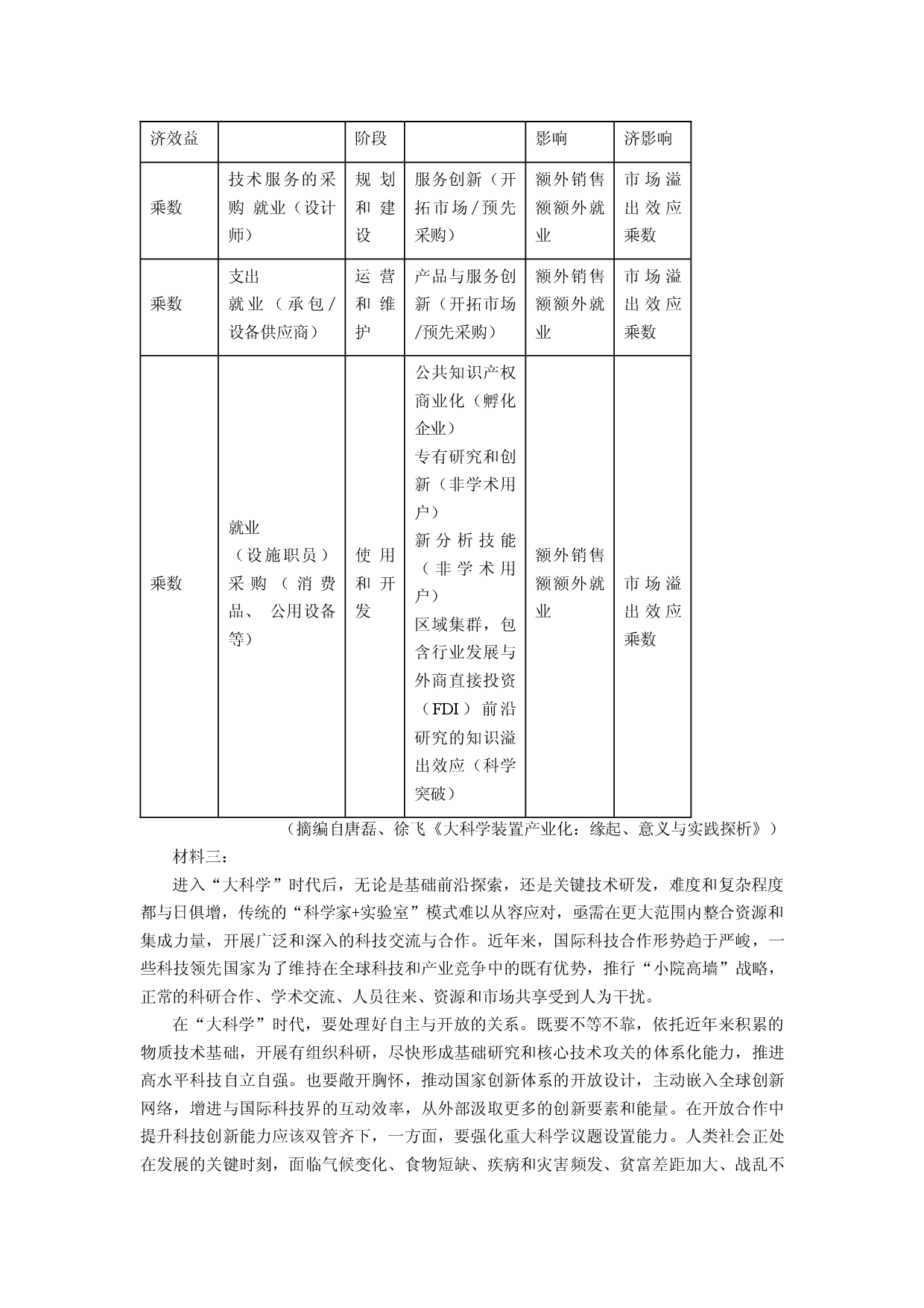 语文试卷重庆2025届高三下学期第二次联合诊断检测试题(含参考解析).docx 第2页