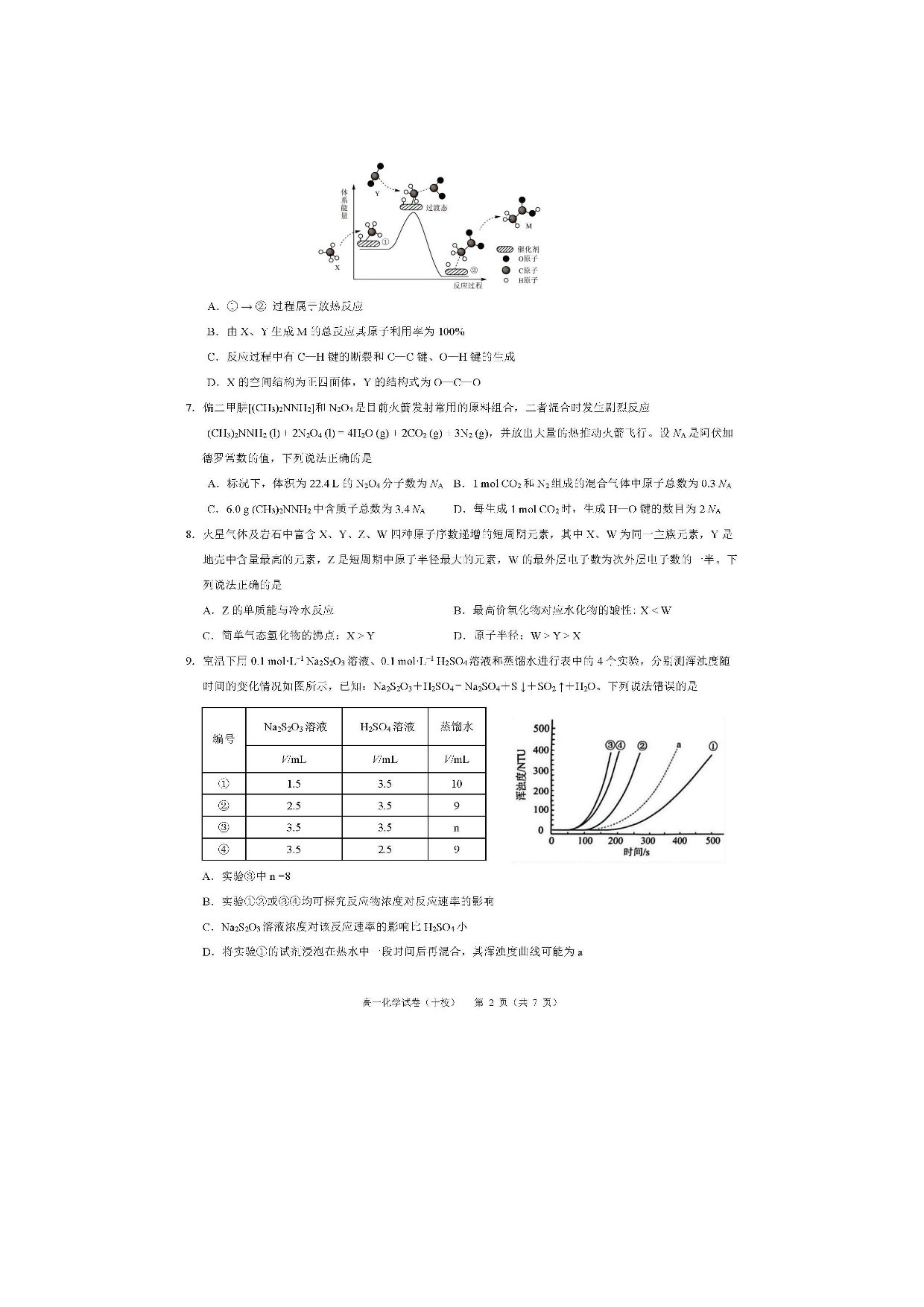 化学试卷福建漳州市十校联盟2024-2025学年高一下学期期中考试化学试题（图片版）.docx 第2页