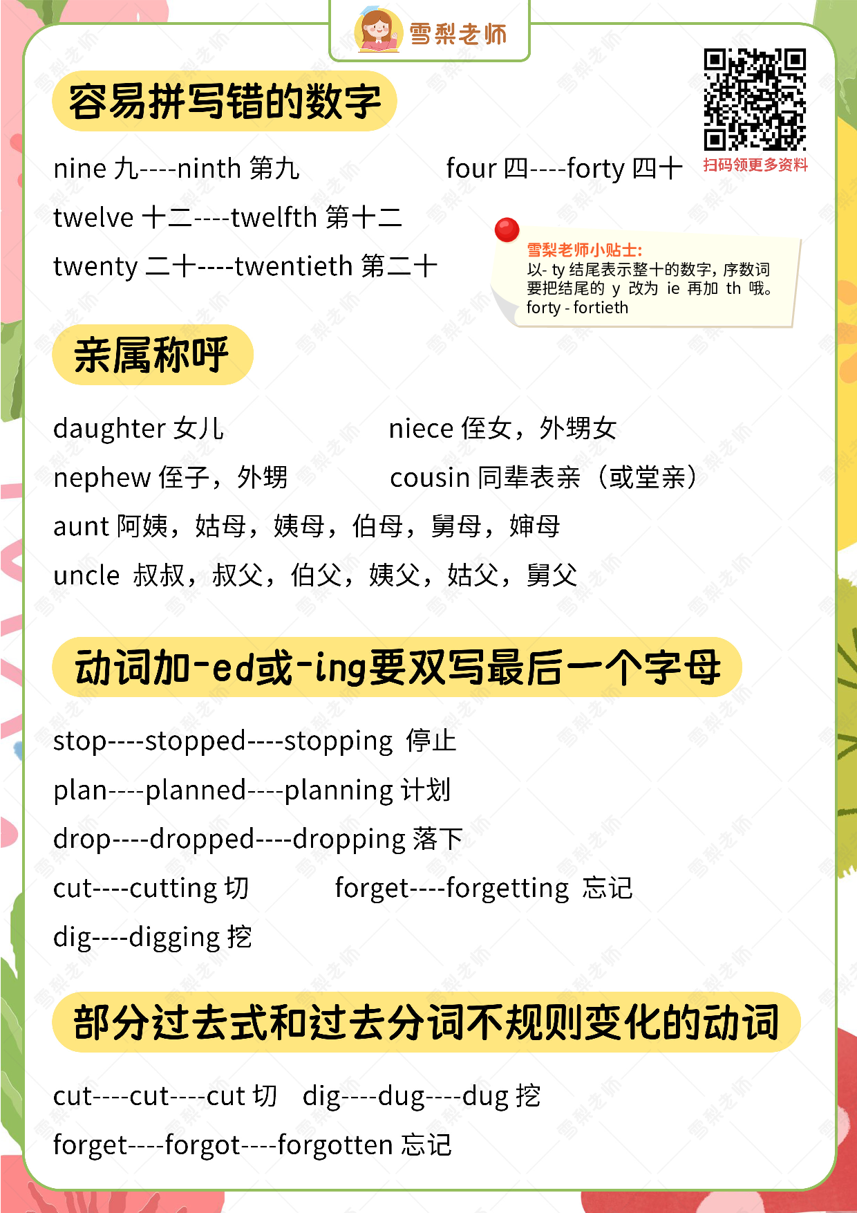 【雪梨老师32】100个小初必学基本知识点.pdf 第2页