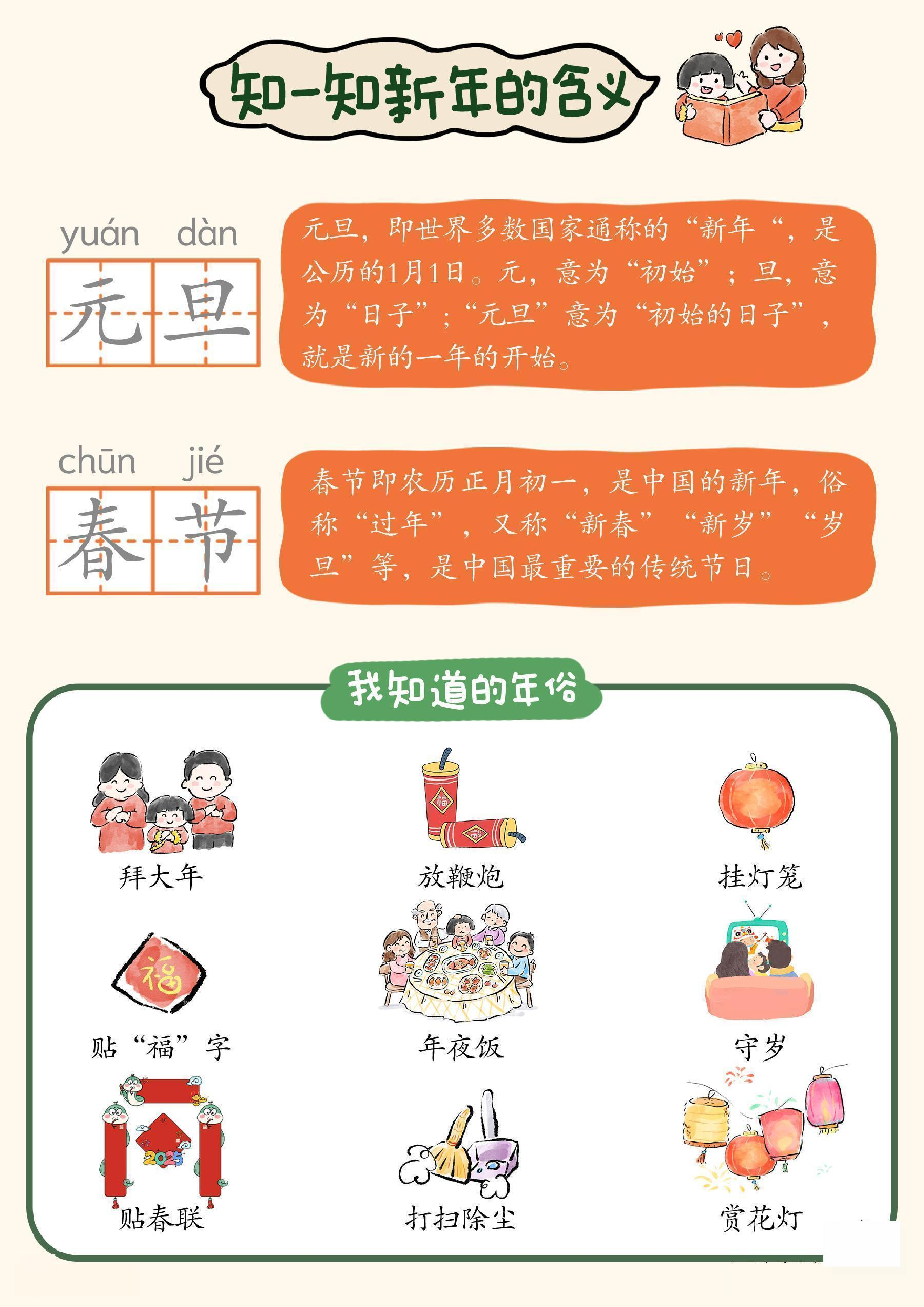 🎈我的新年计划手册.pdf 第2页