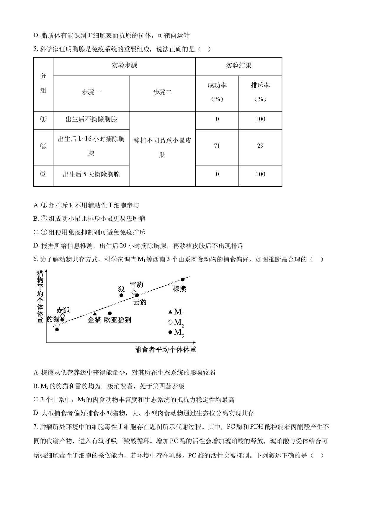 2024年高考生物试卷（重庆）.docx 第2页