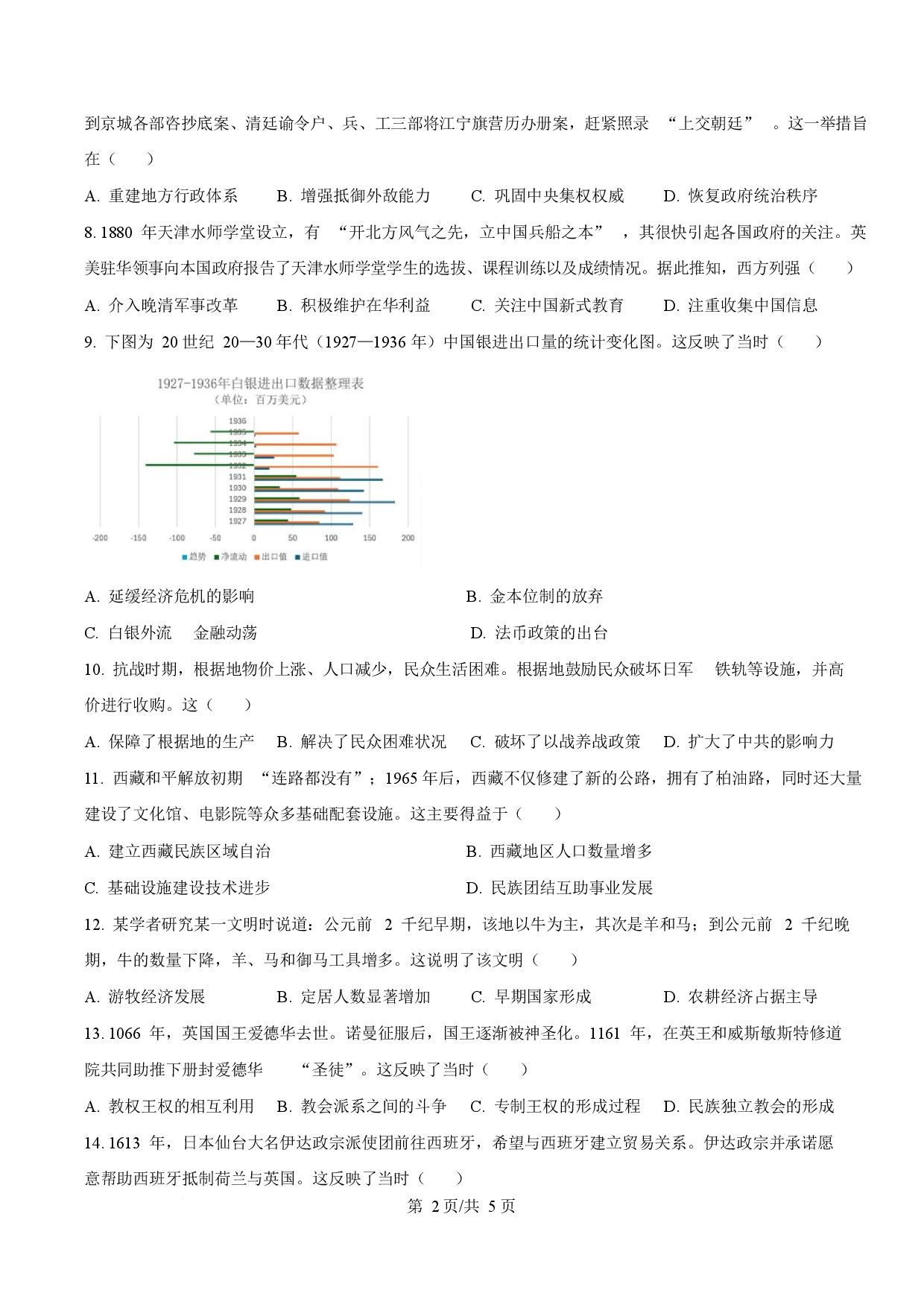 2025年高考历史试卷（福建卷）.docx 第2页