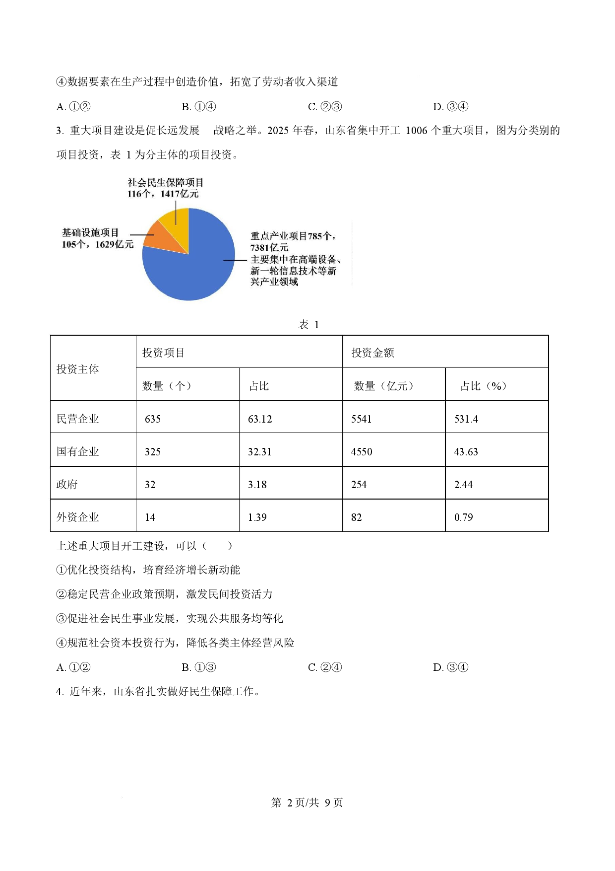 2025年高考政治试卷（山东卷）.docx 第2页