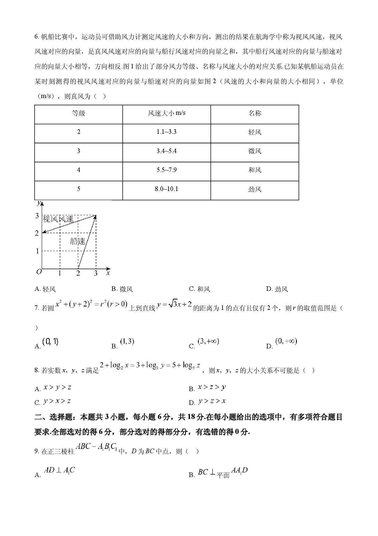 2025年高考数学试卷（全国Ⅰ卷）.docx 第2页