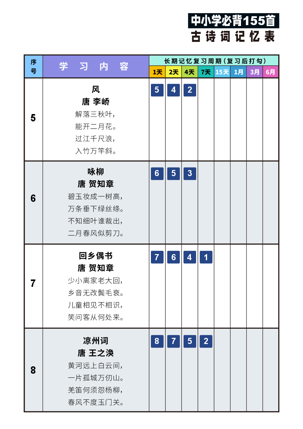 155首古诗词艾宾浩斯记忆表(2026更新).pdf 第2页
