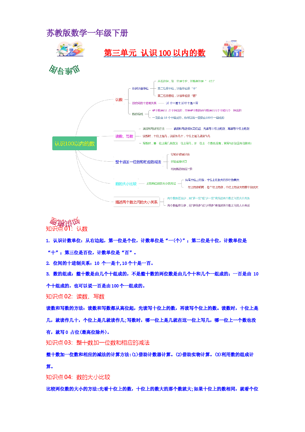 第三单元  认识100以内的数（学生版）-2022-2023学年一年级数学下册单元复习讲义（苏教版）.docx 第1页